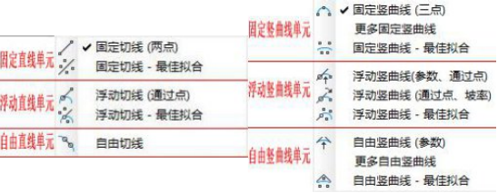 腿腿教学网-Civil3D如何创建线形？基于Civil3D的线形创建流程