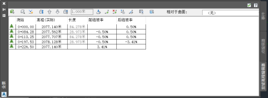 腿腿教学网-Civil3D如何创建要素线？Civil3D创建要素线的三种方法