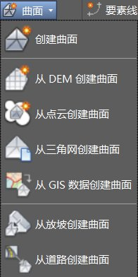 腿腿教学网-什么是道路曲面？Civil 3D中如何创建道路曲面？