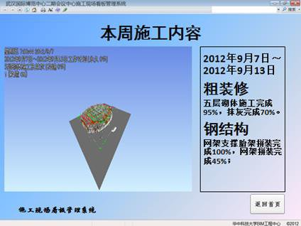 腿腿教学网-武汉BIM案例：某国际会议中心项目中BIM应用情况