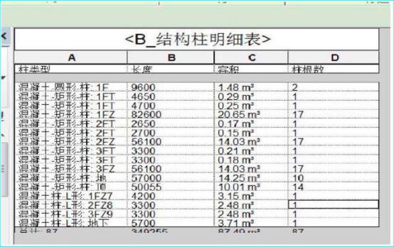 腿腿教学网-BIM怎么计算工程量？基于BIM软件本体的工程量计算