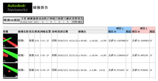 腿腿教学网-BIM案例：BIM技术在南昌市某行政办公楼项目施工阶段的应用点