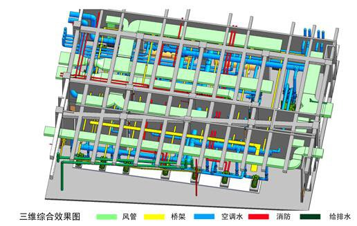 腿腿教学网-BIM技术在施工中有哪些方面的应用？BIM技术在施工中的应用情况及价值