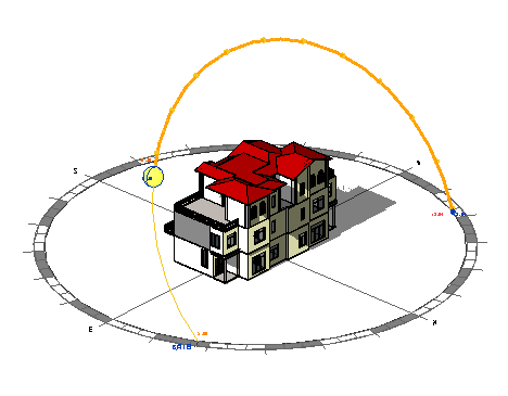腿腿教学网-BIM怎么进行能耗分析？江苏某项目BIM能耗分析案例