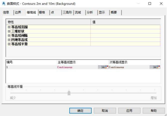 腿腿教学网-Civil 3D如何创建地形曲面？Civil 3D可以通过哪些数据格式创建地形曲面？