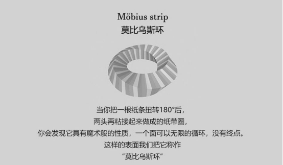 腿腿教学网-Revit怎么建模型？教你用Revit建一个莫比乌斯环！