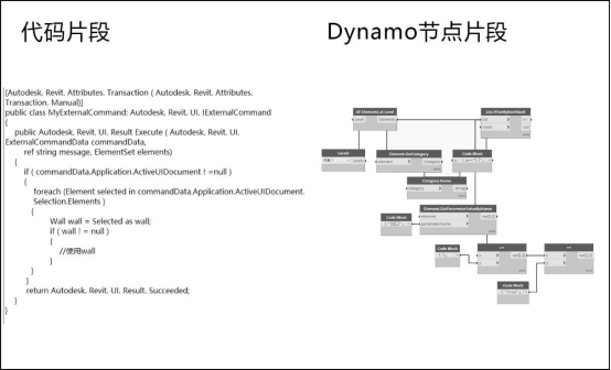 腿腿教学网-Revit二次解发模式与Dynamo解发模式的差异