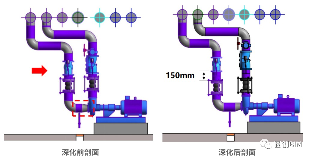 9f5877f82b6a07d77736ecf2964248e6.png 腿腿教学网-BIM技术分享:机房深化工作重点及实施流程分析