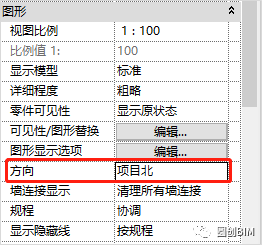 2612eab4650e00680ca6d013ee7f2d71.png 腿腿教学网-Revit技术分享:Revit中项目位置与项目基点在复杂单体布局中的应用