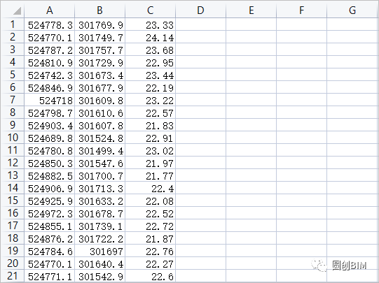 f57db3eee36af5879dfdb0f73b57a5bb.png 腿腿教学网-Civil 3D建模教程:如何通过Civil 3D来实现三维地质模型的创建?