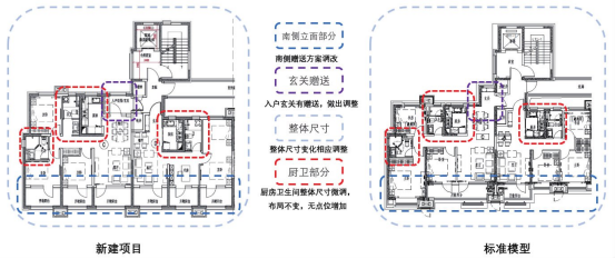 腿腿教学网-什么是模块化BIM设计？模块化BIM设计怎么做？