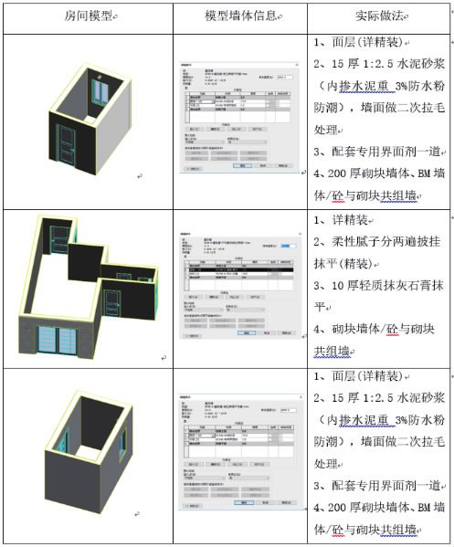 腿腿教学网-什么是模块化BIM设计？模块化BIM设计怎么做？