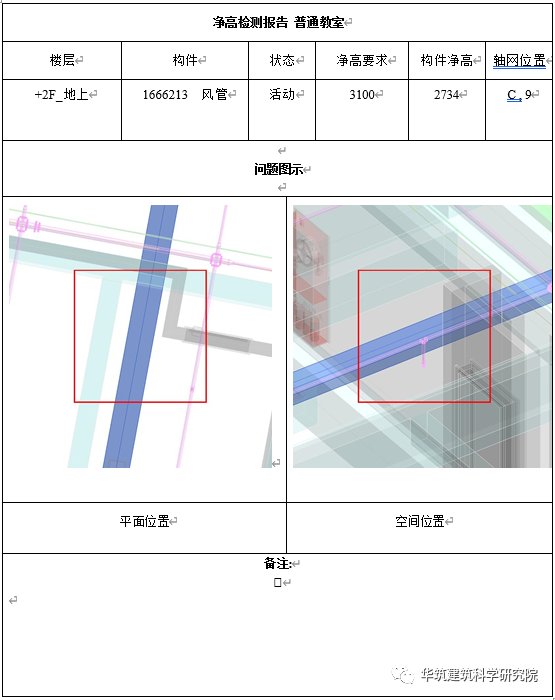 5a62560c1cd48f7af5e661b75917b9ec.png 腿腿教学网-Revit怎么做净高分析?Revit做机电净高分析时的标准流程