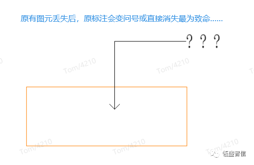 7fb98201d8f9ca06c559456d74b25efd.png 腿腿教学网-BIM模型能做什么?BIM精装应用之模型篇