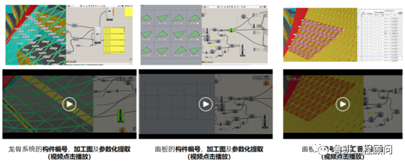 腿腿教学网-BIM案例分享：昆明空港文化广场项目BIM技术应用
