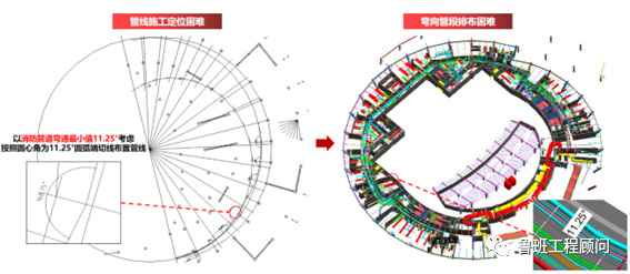 腿腿教学网-BIM案例分享：昆明空港文化广场项目BIM技术应用