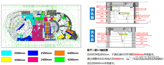 腿腿教学网-BIM案例分享：昆明空港文化广场项目BIM技术应用
