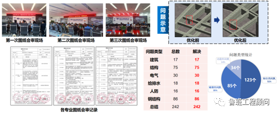 腿腿教学网-BIM案例分享：昆明空港文化广场项目BIM技术应用
