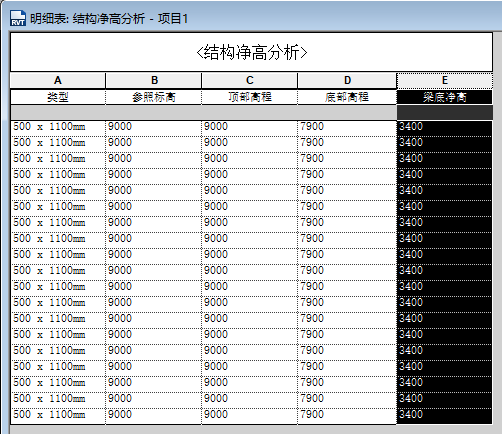 7127ab02118613264bc4d90d0befcd8b.png 腿腿教学网-Revit净高分析怎么做?结构梁底Revit净高分析步骤分享