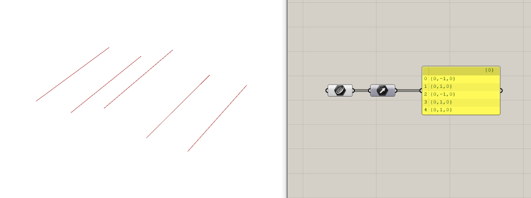b51b2f248a517fff21ecce9d6f908337.png 腿腿教学网-如何提高Grasshopper工作流的效率?热键篇