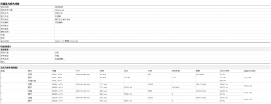ec82c271c6005a2d37c16171ed8a196f.png 腿腿教学网-BIM三级好考吗?谈谈“高不可攀”的BIM三级