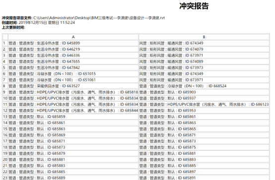 bc75b728fc6e649b4156017c92178f85.png 腿腿教学网-BIM三级好考吗?谈谈“高不可攀”的BIM三级