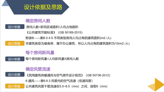 53fbdac912ceedcdcf847af563c8021c.png 腿腿教学网-BIM三级好考吗?谈谈“高不可攀”的BIM三级