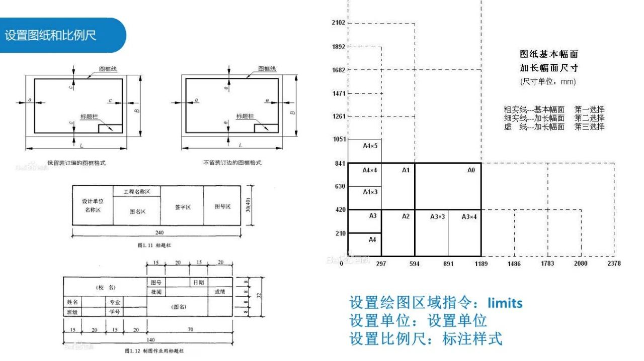 35c6d8a39d1f3f893332829312e528d2.jpg 腿腿教学网-AutoCAD怎么画楼梯?AutoCAD楼梯间绘制教程