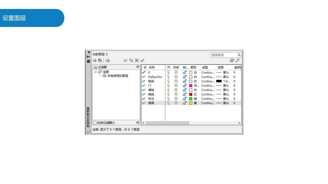 ff6237632aacf1db6b3afbc7e63c30ee.jpg 腿腿教学网-AutoCAD怎么画楼梯?AutoCAD楼梯间绘制教程