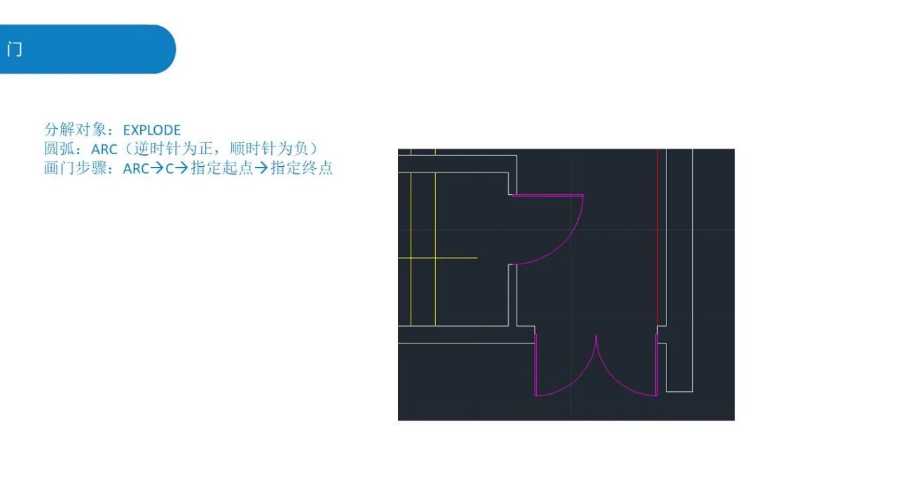 b73308bd1f5ddce3c10235cd5eb4f78d.jpg 腿腿教学网-AutoCAD怎么画楼梯?AutoCAD楼梯间绘制教程