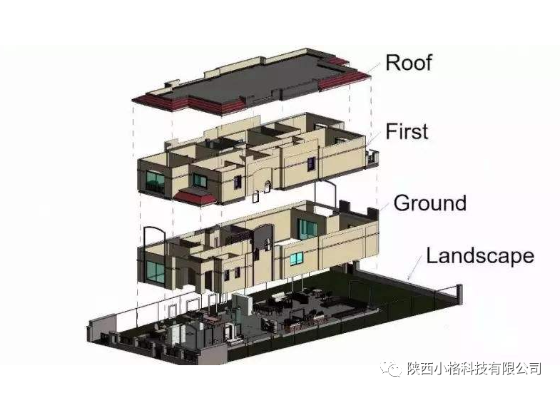 腿腿教学网-Revit如何做爆炸图？使用Revit制作爆炸视图的思路与步骤