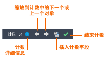 腿腿教学网-AutoCAD 2022有经典模式吗？AutoCAD 2022新功能介绍