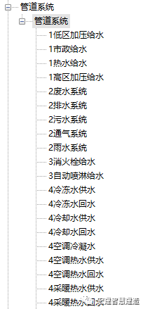 2b4f234a17b772c48f540be5720b42f9.png 腿腿教学网-BIM机电建模的基本流程是什么?BIM机电建模流程(1)