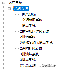 1f937d88d71a181abe73ea77981b6223.png 腿腿教学网-BIM机电建模的基本流程是什么?BIM机电建模流程(1)
