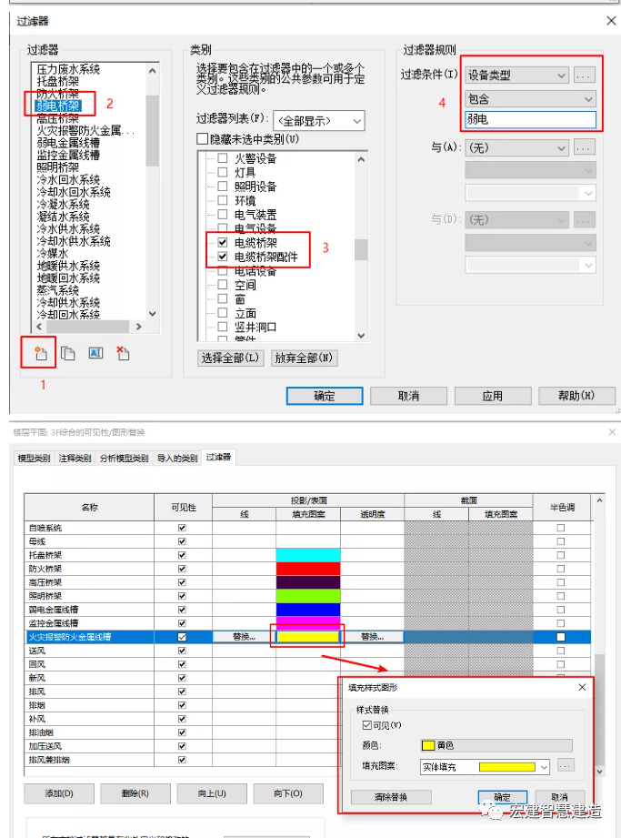 e17b0aa3b1ba76ed44768f659d37fabf.png 腿腿教学网-BIM机电建模的基本流程是什么?BIM机电建模流程(2)
