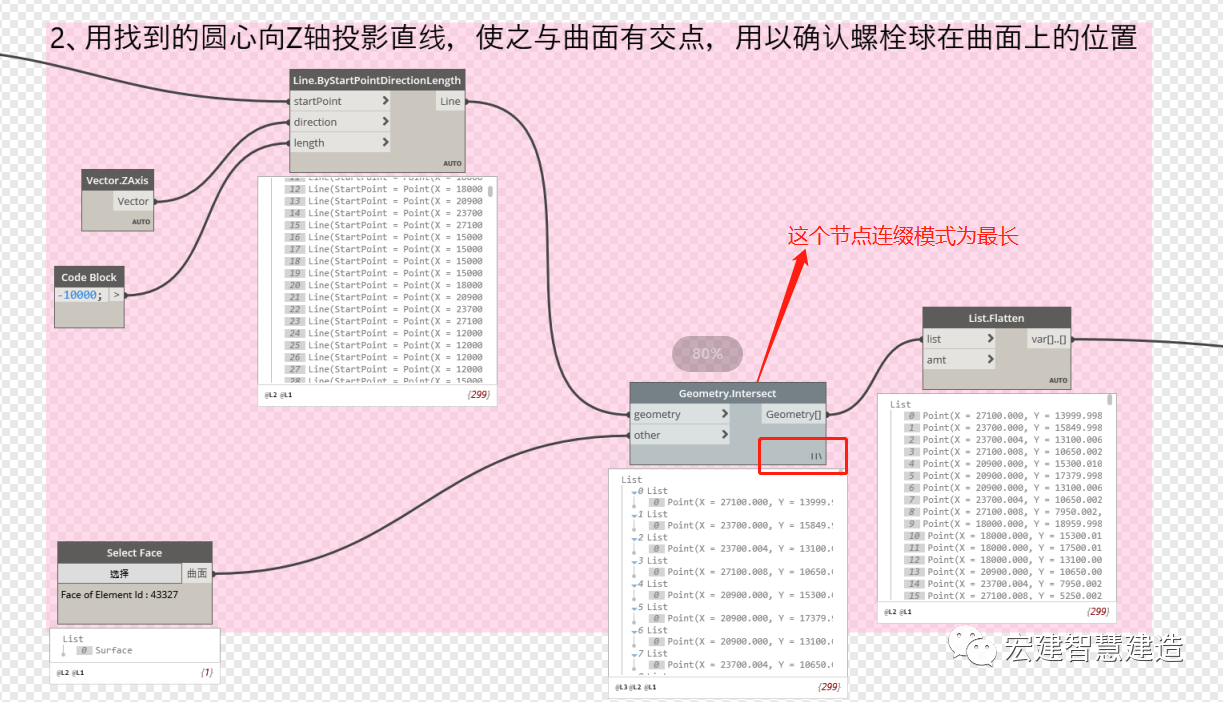 腿腿教学网-Revit网架结构建模教程：Revit使用Dynamo对网架结构进行快速建模