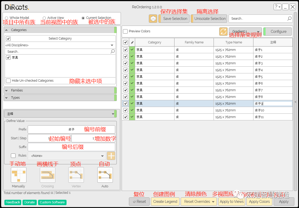 c3da8cfa1c5b8ad27b7e0151aff0d979.png 腿腿教学网-Revit如何快速给族排列编号?不要错过这款插件!