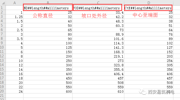 腿腿教学网-Revit如何设置焊接弯头长半径与短半径？Revit管道弯头半径设置