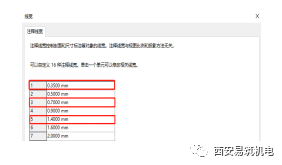 9f66cc70a7aa2217e184fa429f4a7422.png 腿腿教学网-Revit图框怎么画?Revit参数化图框的绘制