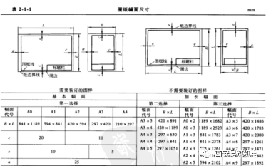 e179a704eedf40a0e17dc8898adf1e08.png 腿腿教学网-Revit怎么画图纸?如何利用Revit绘制高质量管段加工图?