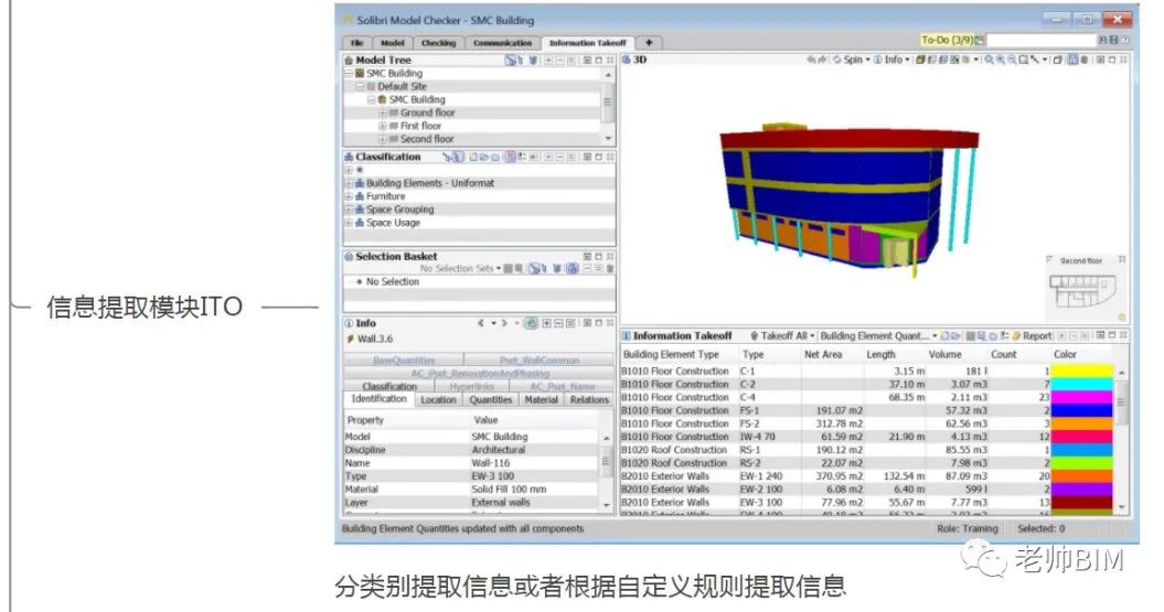 fad5760110d116c87ea9ad507fae473b.jpg 腿腿教学网-Solibri是什么软件?BIM合规检测工具-Solibri功能大拆解