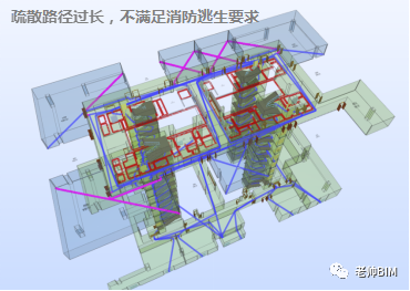95915b0ed00bfeb852d2b393bdf6fd95.png 腿腿教学网-Solibri是什么软件?BIM合规检测工具-Solibri功能大拆解