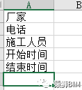 a7c3601dd84d1fcc86bbe79ba854ff3f.png 腿腿教学网-Dynamo教程:Dynamo如何批量加入共享参数?