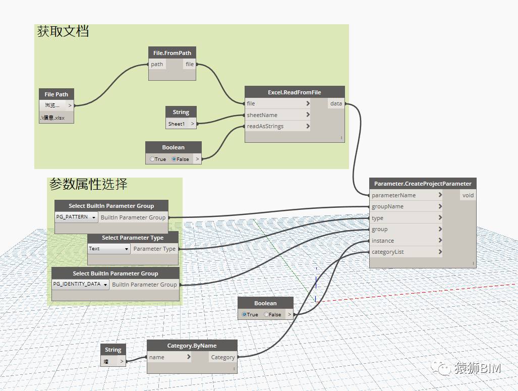 d0eb45dbd5d1b74c4ff3e3be66b78387.jpg 腿腿教学网-Dynamo教程:Dynamo如何批量加入共享参数?