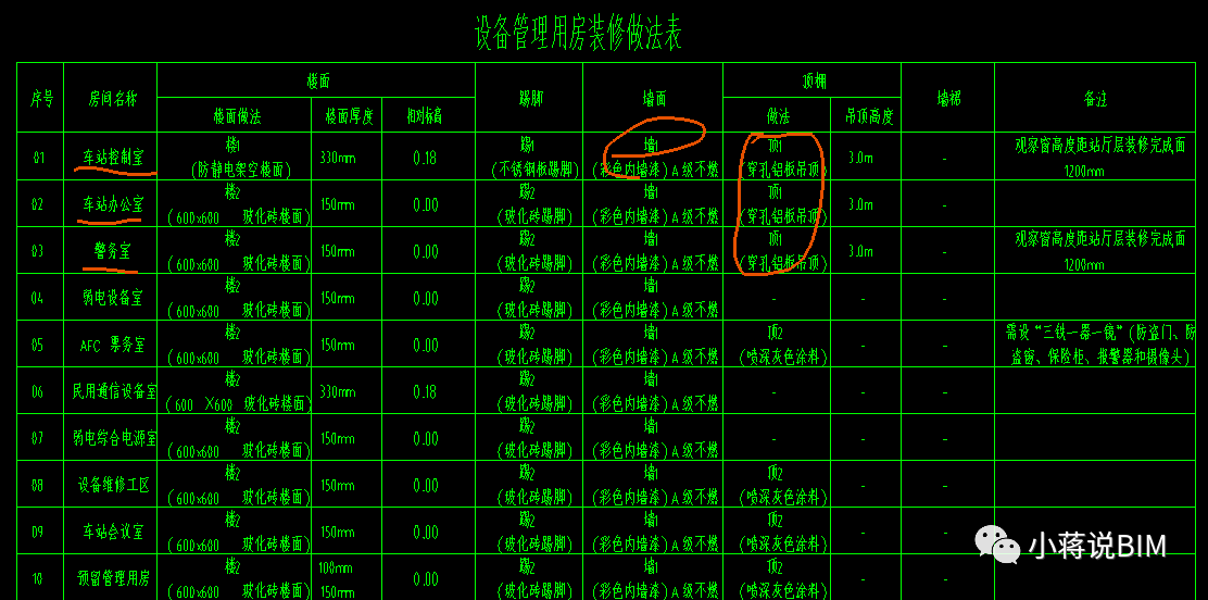 腿腿教学网-BIM怎么算量？用建模方法统计地铁站设备房墙面乳胶漆用量