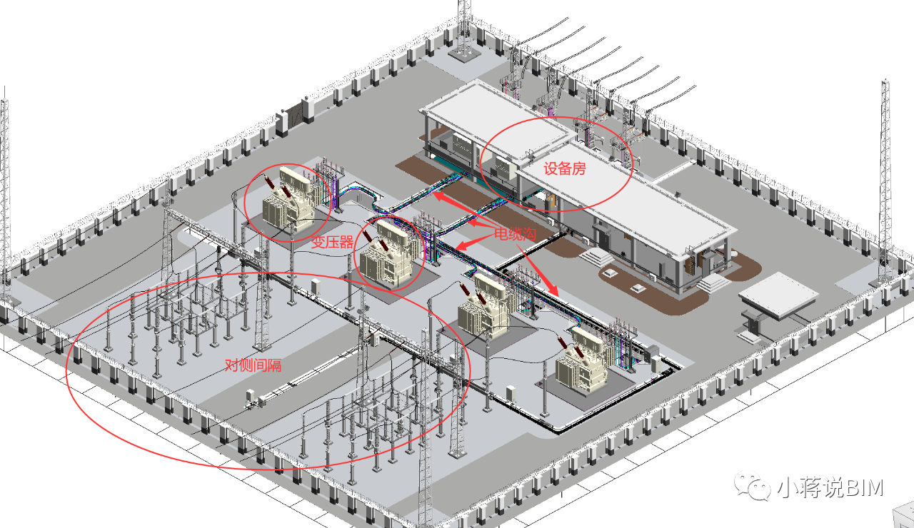 腿腿教学网-BIM模型长什么样？某高铁牵引变电所BIM模型的简介