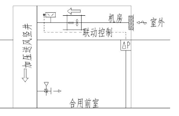 dcf2f3af6d1ca9f3ed807f9c05f80512.png 腿腿教学网-Revit绘图视图是什么?Revit中绘图视图的应用