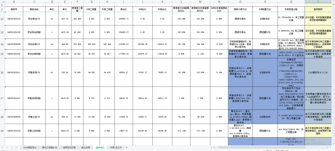 腿腿教学网-BIM案例分享：沪南公路（闸航公路-G1503公路）改建工程BIM应用