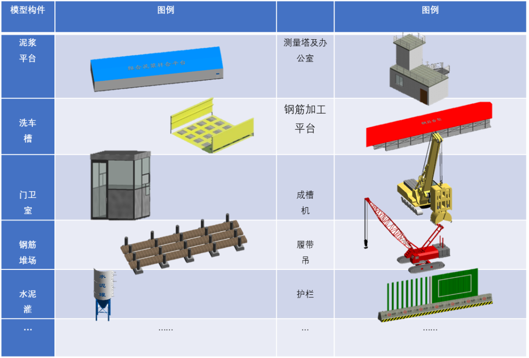 腿腿教学网-BIM案例分享：蓝天路地下通道项目BIM技术应用