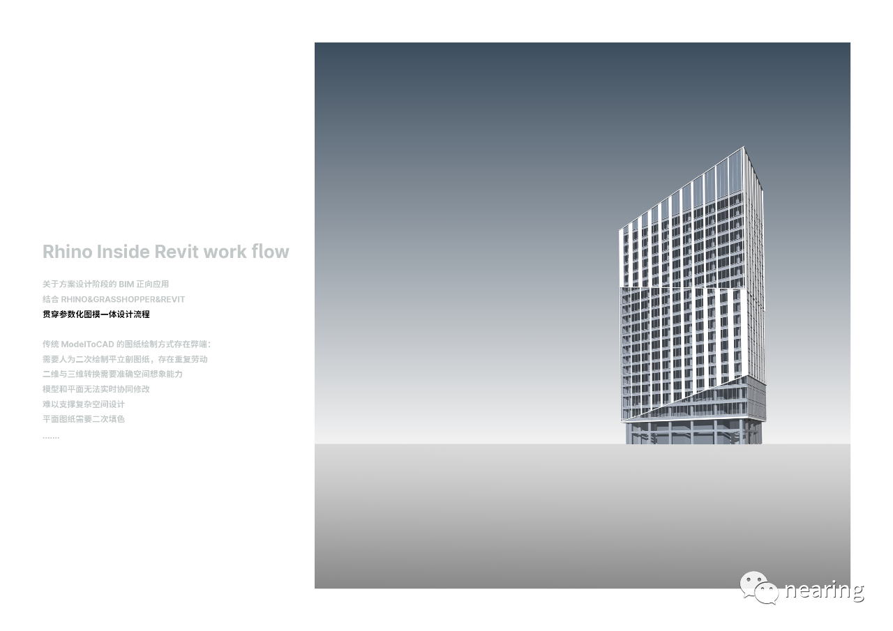 腿腿教学网-Rhino.Inside.Revit插件怎么用？基于Rhino.Inside.Revit的工作流-GH立面处理
